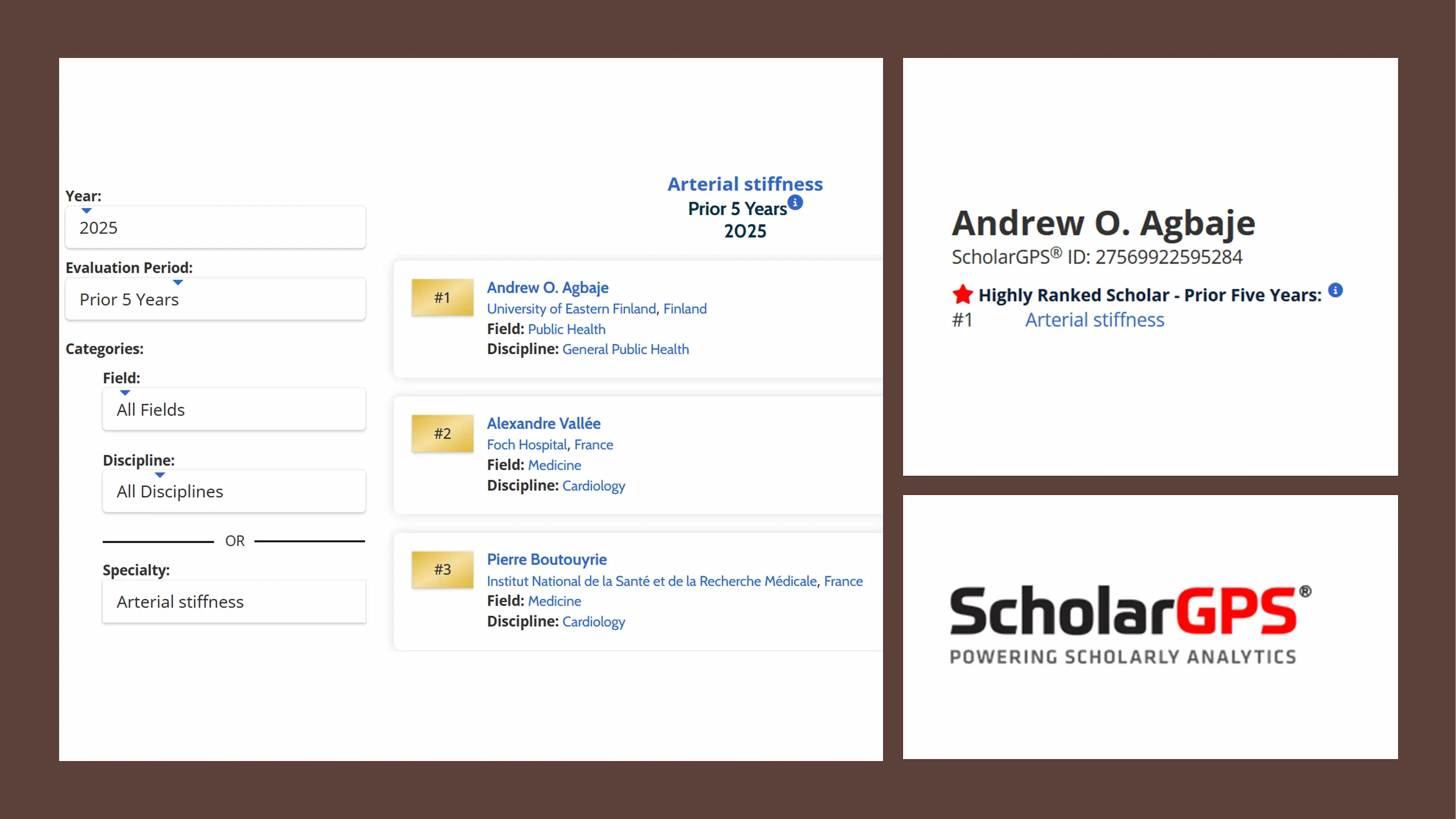 Prof. Andrew Agbaje ranked 1st globally in arterial stiffness research – ScholarGPS 2025