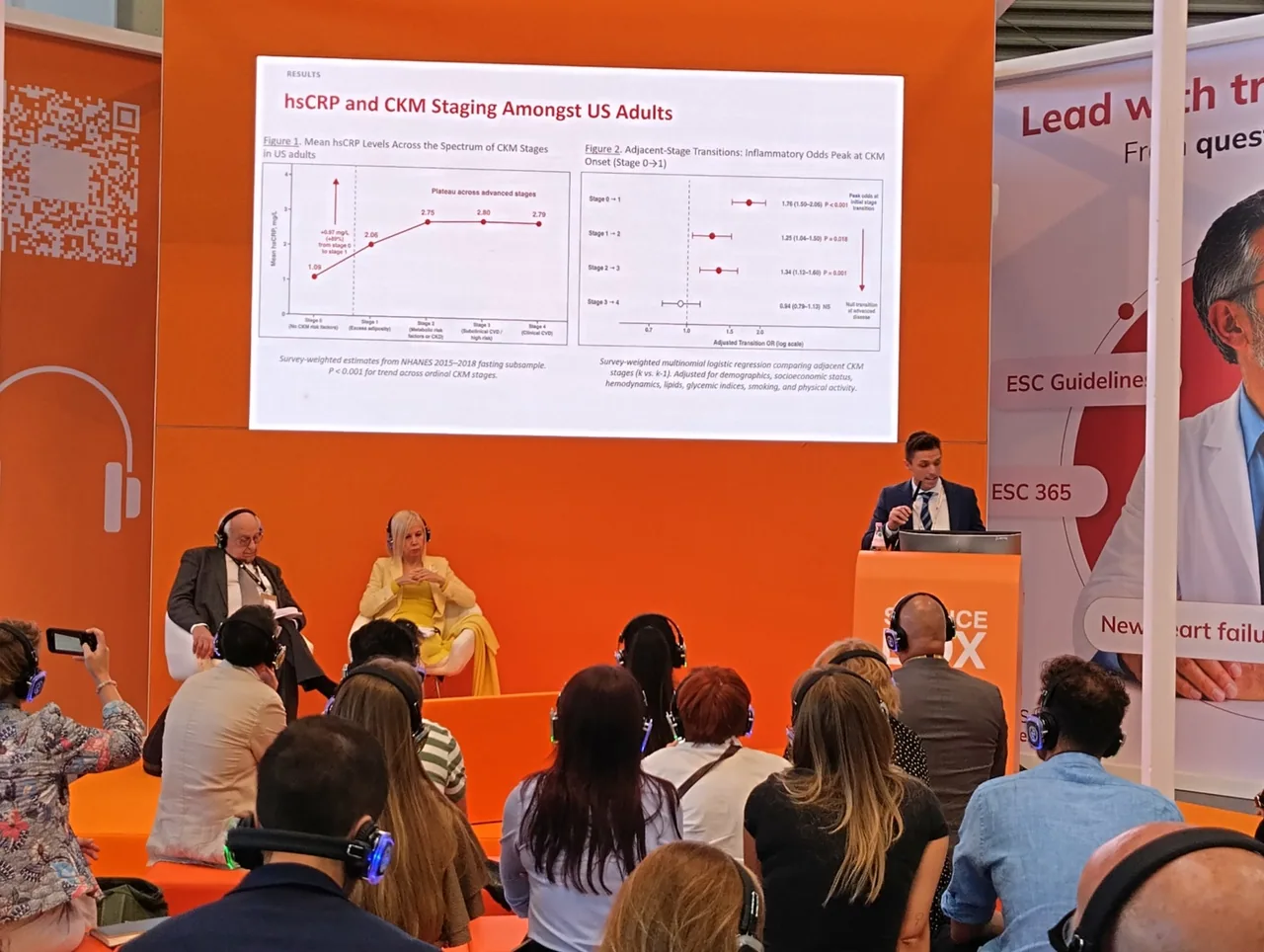 Dr Douglas Corsi's oral presentation at the ESC Congress in Munich, Germany, August 2026.